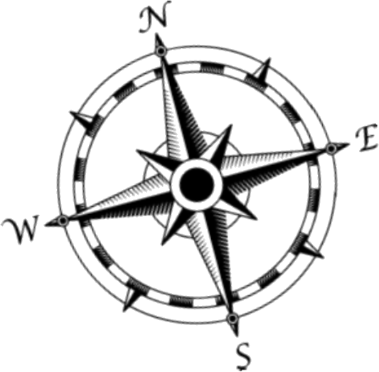 Compass showing north, east, south and west