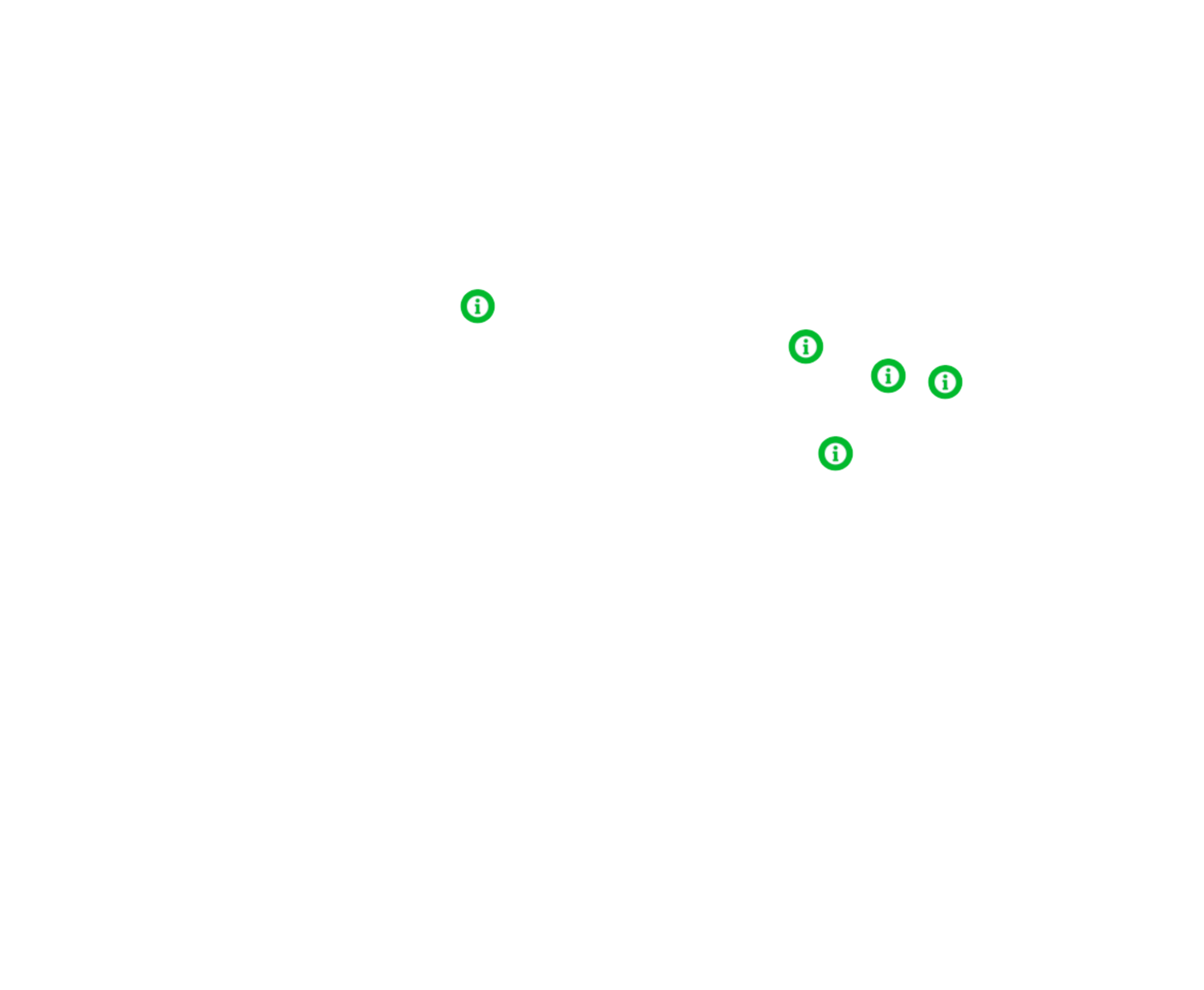 Lemosho route landmark markers